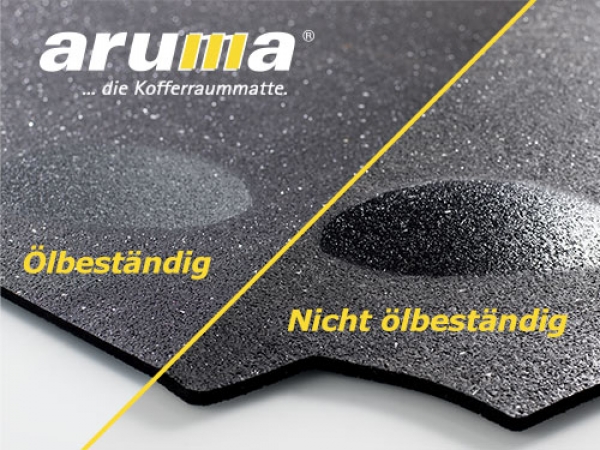 aruma Antirutschmatte jetzt auch &ouml;lfest!